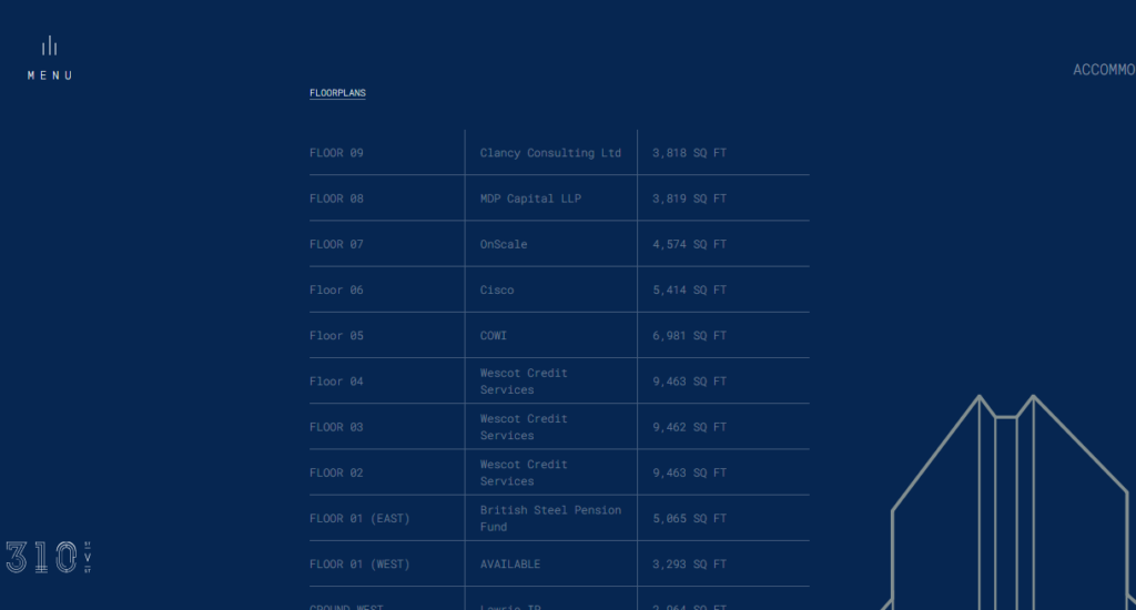 ID Mining, ID Mining scam, ID Mining 2023, ID Mining scm review, ID Mining trading, ID Mining market,