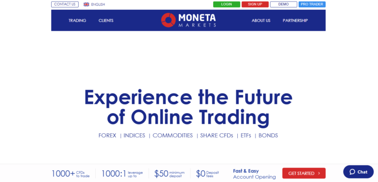 Moneta Markets, Moneta Markets scam, Moneta Markets scam broker, Moneta Markets scam broker reviews, Moneta Markets review, broker, scam brokers forex,