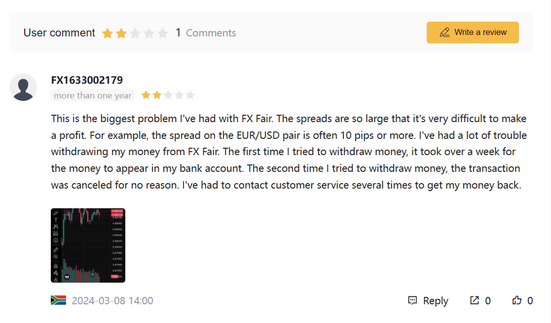 FXFair, FXFair review, FXFair scam, FXFair broker review, FXFair scam broker review