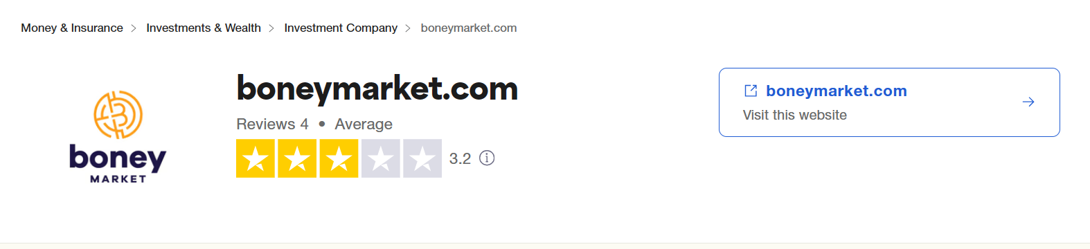 Boney Market , Boney Market  Review, Boney Market  Scam Broker, Boney Market  Scam Review,  Boney Market  Broker Review