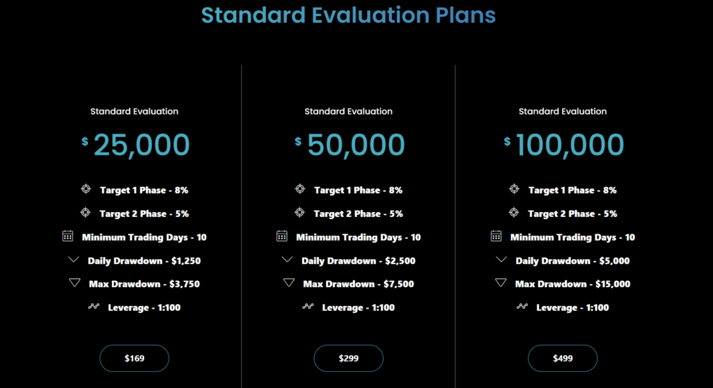 Infinity Forex Funds, Infinity Forex Funds broker review,  Infinity Forex Funds scam broker,  Infinity Forex Funds scam review,  Infinity Forex Funds review