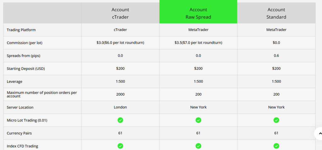 OranusFX,  OranusFX broker review,  OranusFX scam broker, OranusFX scam review, OranusFX review