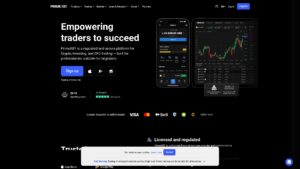 PrimeXBT.com Review